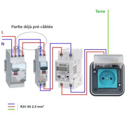 Legrand - Kit recharge pour véhicule électrique + Compteur énergie WIFI + Prise Witty encastrée - Réf : XEV081-04-Précablé