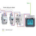 Legrand - Kit recharge pour véhicule électrique + Compteur énergie WIFI + Prise Witty encastrée - Réf : XEV081-04-Précablé