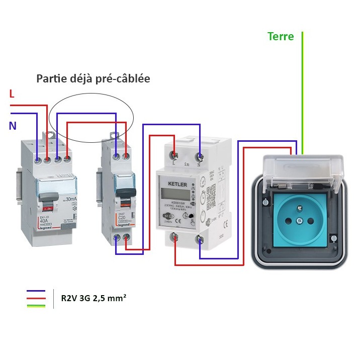 Legrand - Kit recharge pour véhicule électrique + Compteur énergie WIFI + Prise Witty encastrée - Réf : XEV081-04-Précablé