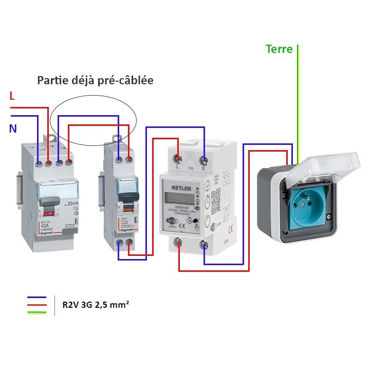 Legrand - Kit recharge pour véhicule électrique + Compteur énergie WIFI + Prise Witty saillie - Réf : XEV080-04-Précablé