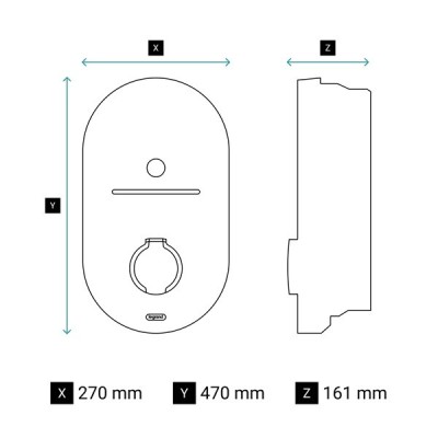 Legrand - Borne de recharge Green'up Home triphasée 22kW AC Mode 3 - Réf : 057022