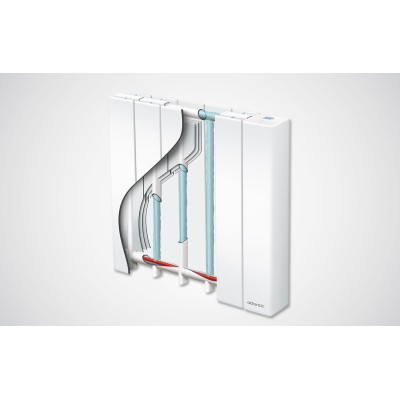 Atlantic - Accessio - Radiateur à chaleur douce - 750W - Horizontal - Blanc - Réf : 524907