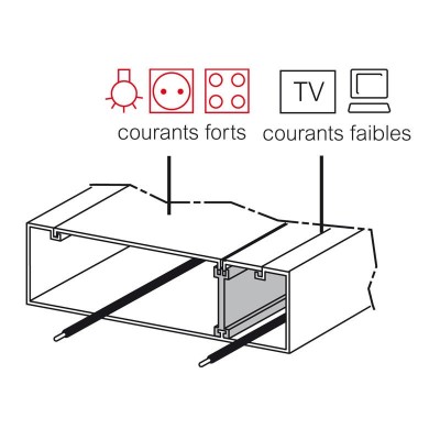 Legrand - Goulotte GTL - 13 modules - 65x250 mm - avec couvercle complet - long réglable 2,45 à 2,60 m - Réf: 030037