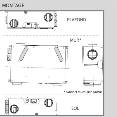 S&P - Kit VMC Double-Flux - ORKA BP HR (Spécial rénovation) - Habitat du T1 au T7 - Réf : 604041