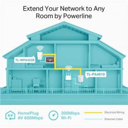 Uniformatic - Kit 1 x CPL Ethernet 600mbps wifi + 1 x CPL 600mbps