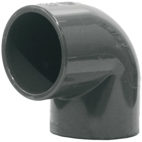 Plomberie44 - Coffret pince à glissement pour tubes PER - Diam. 12-16-20 -  Réf : 360660