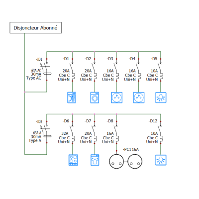 Digital Electric - Tableau Électrique Pré-câblé - 2 rangées 13 modules pour logement T1-T2 (sans chauffage) - Réf : 31622