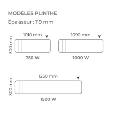 Intuis - Radiateur fonte active - Chamane - Blanc - 750W - Plinthe - Réf : M119412