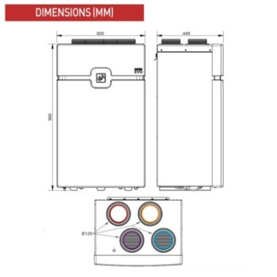 S&P - VMC Double-Flux - DOMEO EVO 225DHU RD - Radio + sonde hygro - Habitat du T2 au T5+ - Réf : 600103