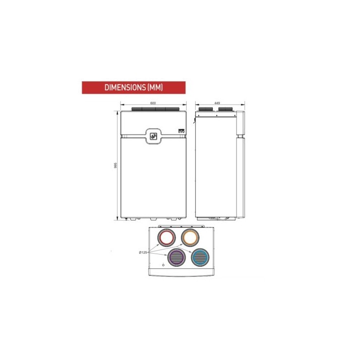 S&P - VMC Double-Flux - DOMEO EVO 225DHU RD - Radio + sonde hygro - Habitat du T2 au T5+ - Réf : 600103