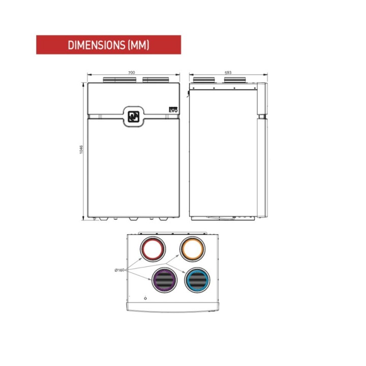 S&P - VMC Double-Flux - DOMEO EVO 315DHU RD - Radio + sonde hygro - Habitat du T3 au T7+ - Réf : 600105