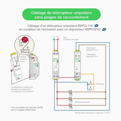Schneider - Resi9 XP - télérupteur - 1NO - 16A - R9PCL116
