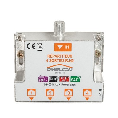 Omelcom - Répartiteur TV RJ45 4 sorties + Fixation RAIL DIN - Réf : GO186
