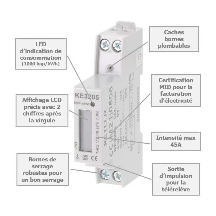 KETLER - Compteur d'énergie monophasé 45A - Certifié MID - Réf : KE3205