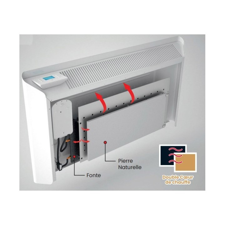 Acova - Radiateur électrique connecté horizontal Mara - En acier - A inertie sèche - 750 W - Réf : TMR075063EEZF