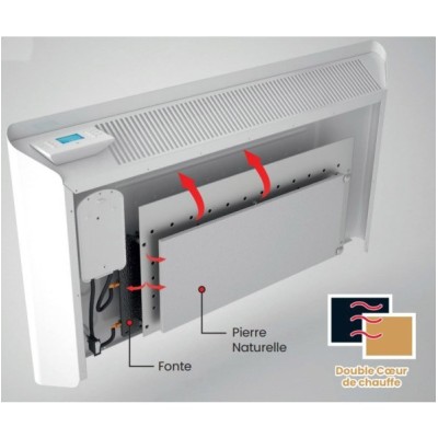 Acova - Radiateur électrique connecté horizontal Mara - En acier - A inertie sèche - 1500 W - Réf : TMR150090EEZF