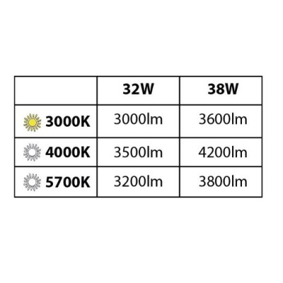 Miidex Lighting - Spot LED Rectangulaire Inclinable avec Alimentation Electronique 32/38W CCT Garantie 5 ans - Réf : 100346