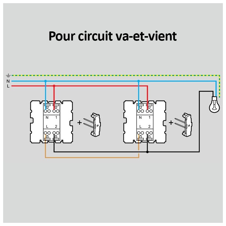 Legrand - Voyant témoin 230 V pour mécanisme Céliane - pour câblage phase distribuée - Réf : 067688