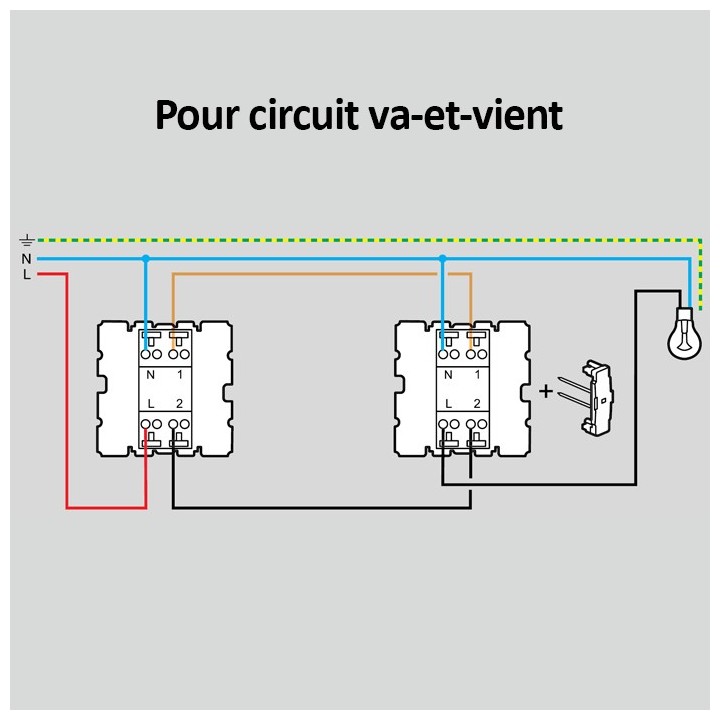 Legrand - Voyant témoin 230 V pour mécanisme Céliane - pour câblage existant - Réf : 067685