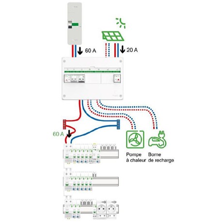 Schneider Electric Resi9 - Embout Goulotte 18 Modules R9H18539 - Protection Et Finition Électrique