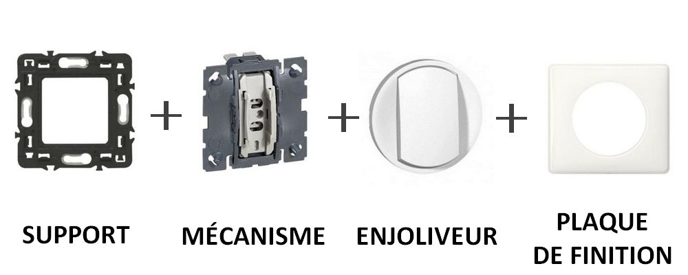 Interrupteur Double Céliane étanche IP 44 - Céliane Legrand